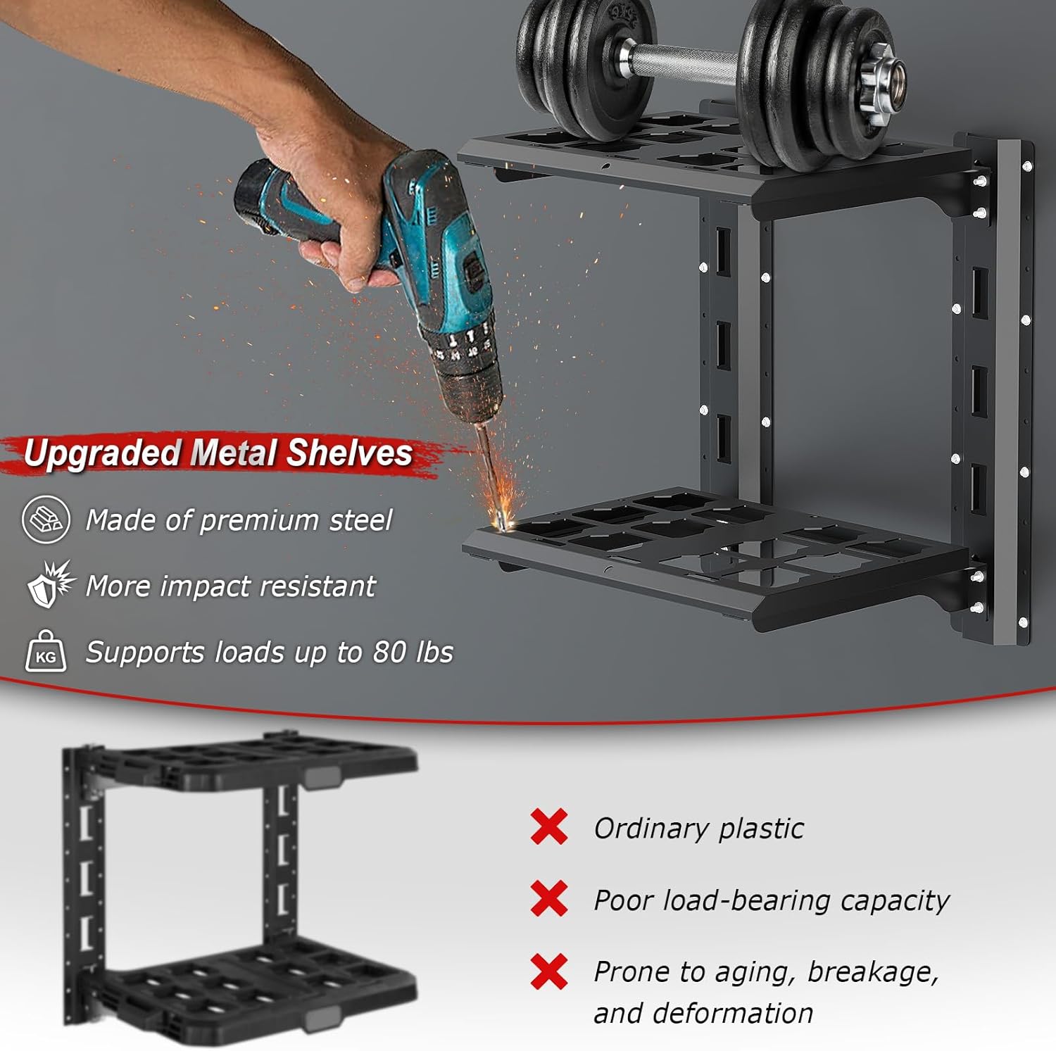 Carbon Steel Packout Shelves Compatible with Milwaukee Packout 48-22-8480 Shelf Wall Mount, 80 lbs Load Capacity, Extended 23-inch E-Track, 2-Shelf