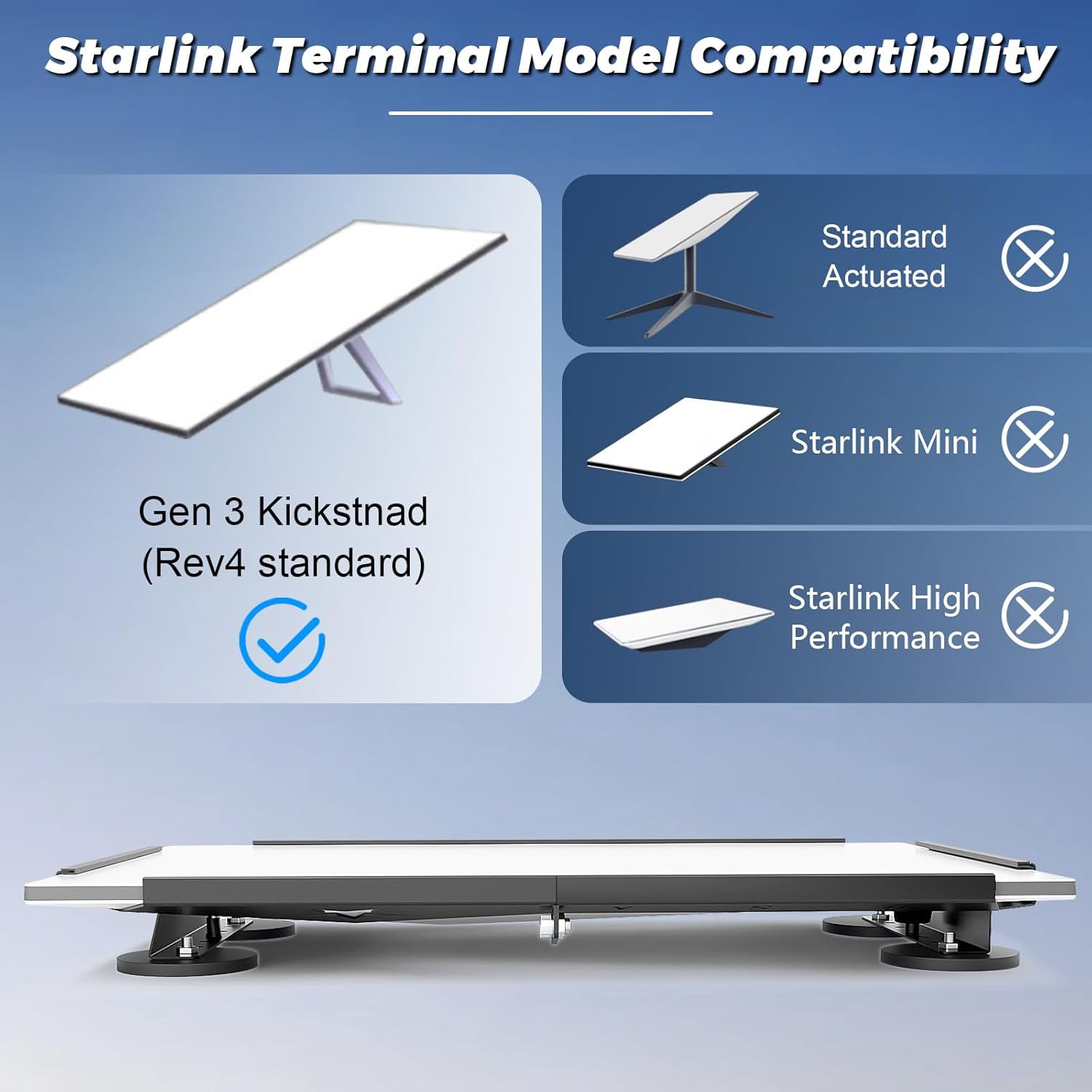 Starlink Gen 3 Magnetic Flat Car Mount | Anti-Rust Magnetic Roof Mount Kit for Starlink Accessories | RV, Van & Truck Satellite Dish Holder